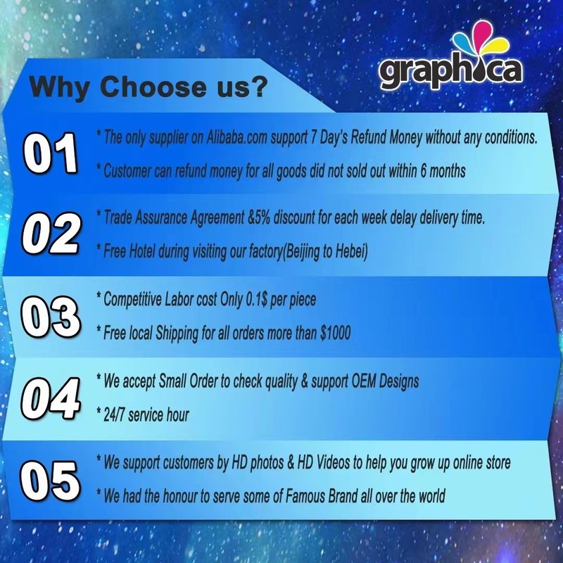 Détecteur de matrice de creusement supérieur pour les matériaux d'impression Produit populaire