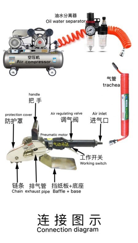 GR-4500 Décapteur pneumatique de déchets à découpe sous pression pour câble de tuyau de gaz de 8*12 mm de diamètre
