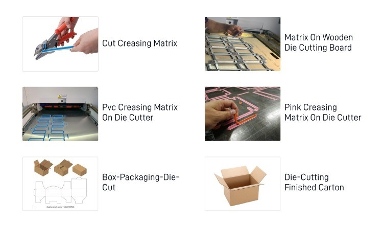 Commande personnalisée GRZ0.4x 1.6mmC en plastique pour la matrice de creasing de découpe par injection de boîte/carte